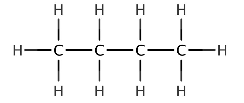 General Formulae – Chemistry F2